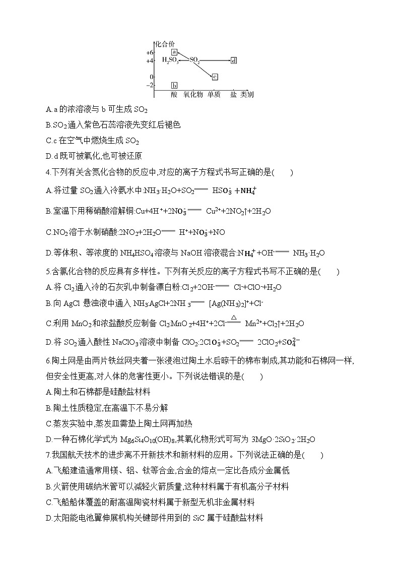 专题06 非金属及其化合物（含答案）-2025年新高考化学二轮专题练习（含答案）第2页