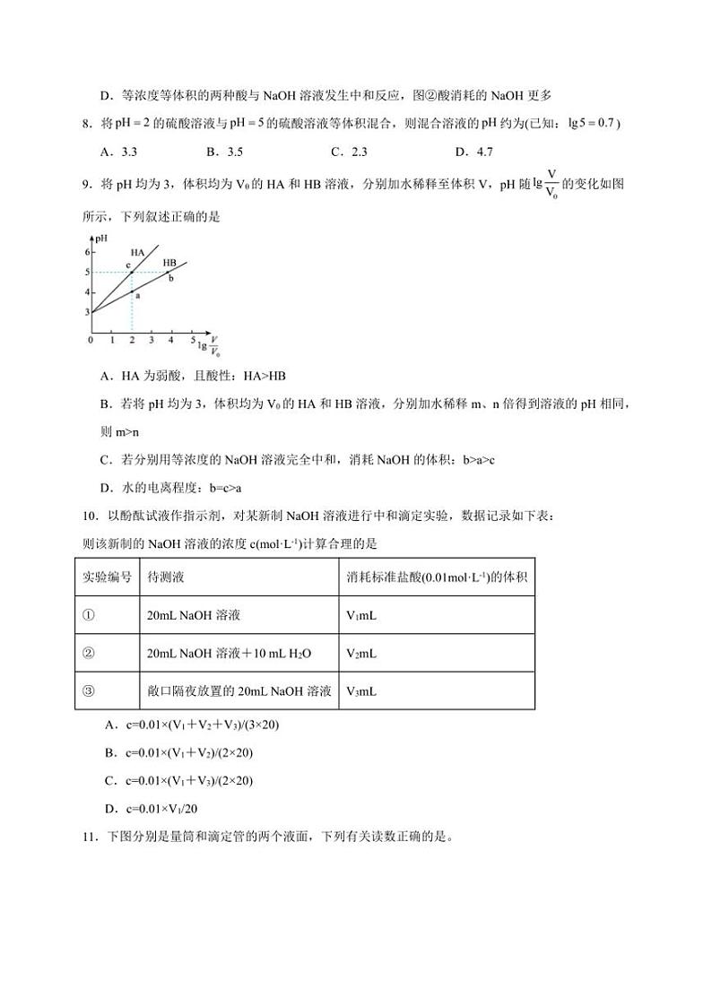 2025年高考化学一轮复习备考专项练 水的电离和溶液的pH03