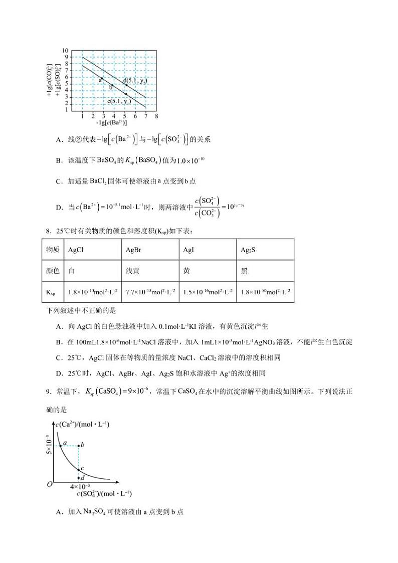 2025年高考化学一轮复习备考专项练 沉淀溶解平衡第3页