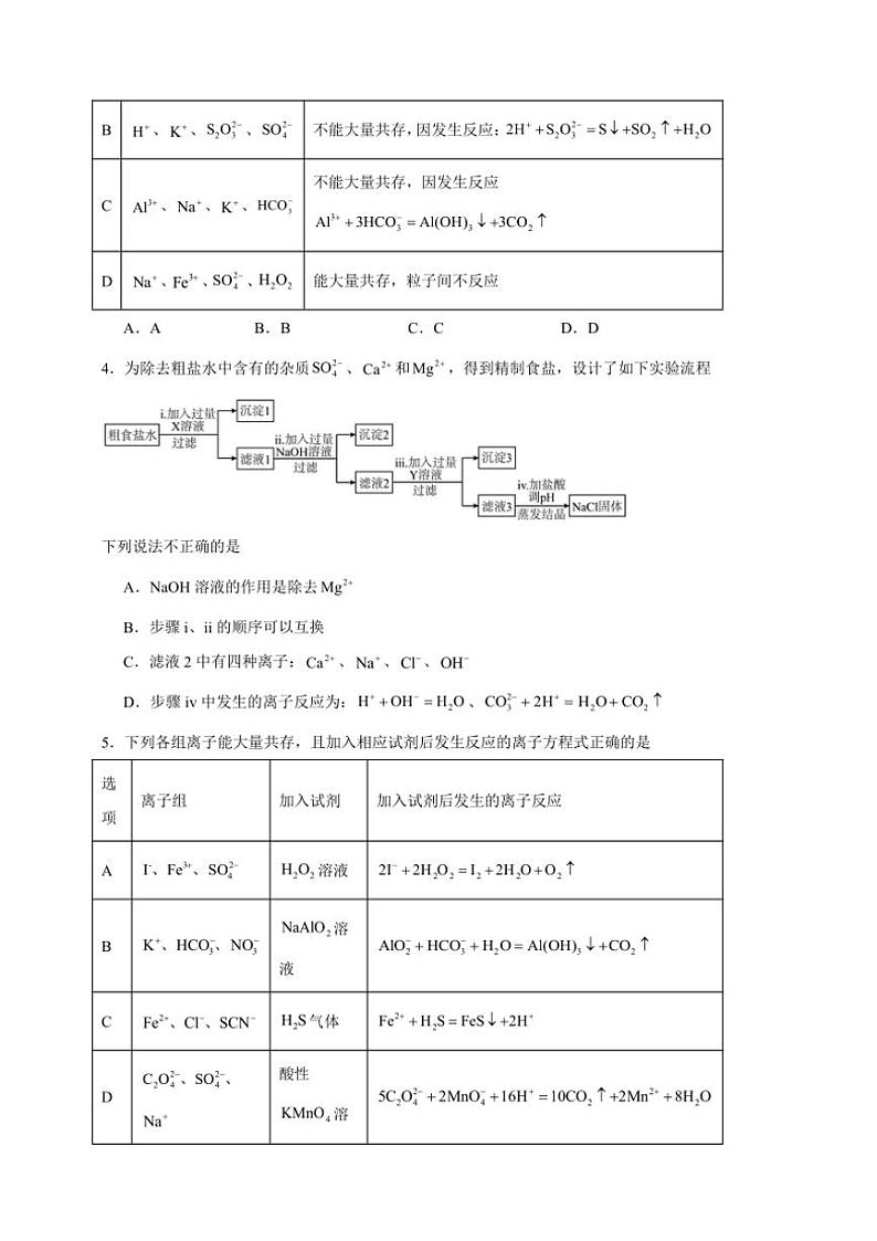 2025年高考化学一轮复习备考专项练 物质及其变化--离子共存、离子检验与推断第2页