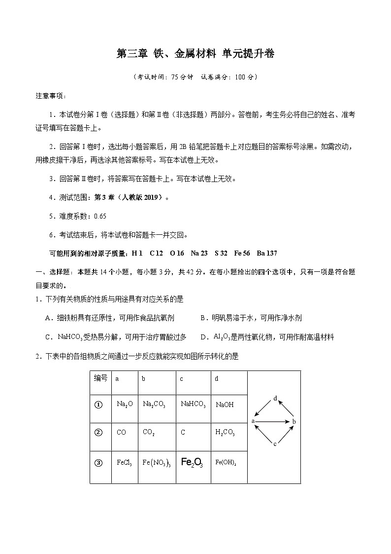 第三章 铁、金属材料 单元提升卷 -2024-2025学年高一化学上学期同步测试卷（人教版2019必修第一册）（考试版）第1页
