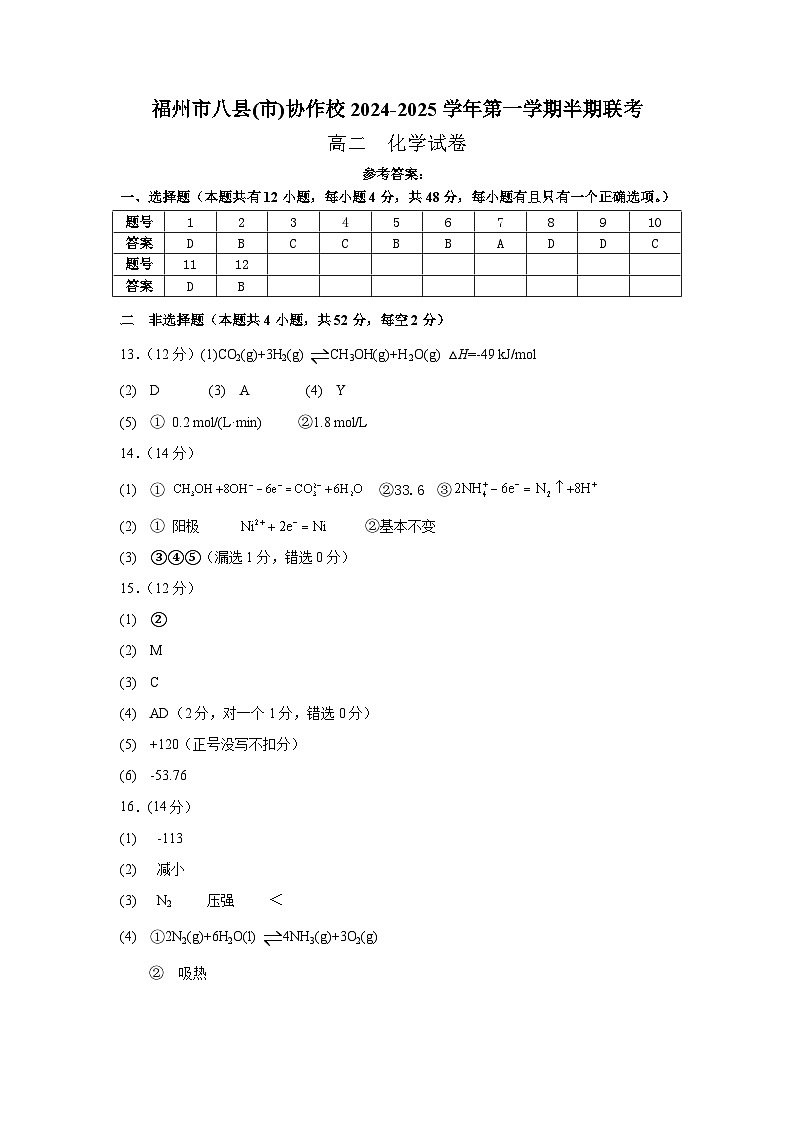 福州市八县(市)协作校2024-2025学年第一学期半期联考高二  化学答案第1页