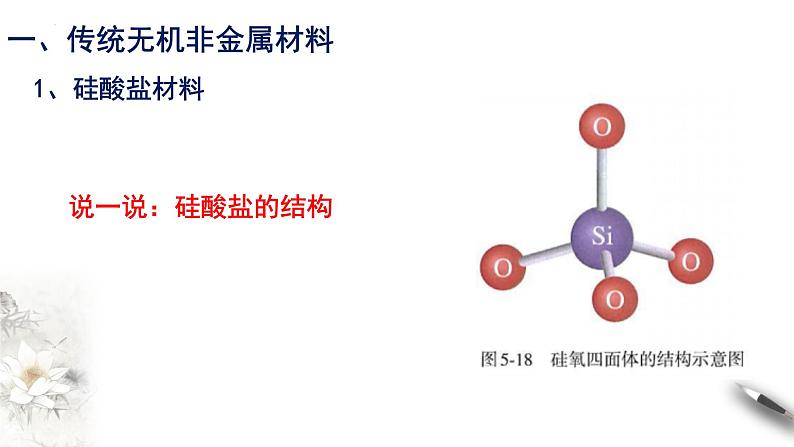 5.3 无机非金属材料  课件  2023-2024学年高一下学期化学人教版（2019）必修第二册第6页