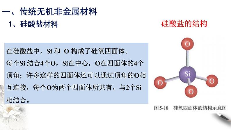 5.3 无机非金属材料  课件  2023-2024学年高一下学期化学人教版（2019）必修第二册第7页