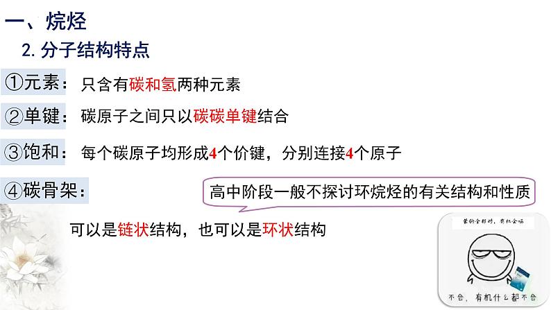 7.1.2 烷烃的结构  课件   2023-2024学年高一下学期化学人教版（2019）必修第二册第7页