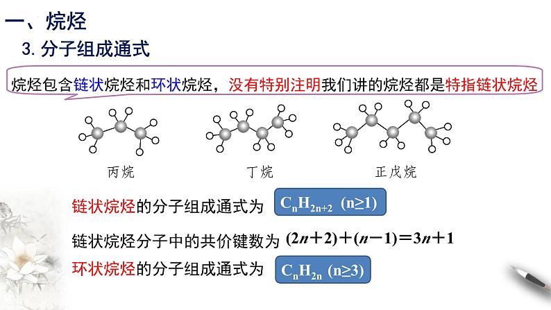 7.1.2 烷烃的结构  课件   2023-2024学年高一下学期化学人教版（2019）必修第二册第8页