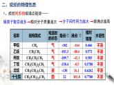 7.1.3 烷烃的性质  课件  2023-2024学年高一下学期化学人教版（2019）必修第二册