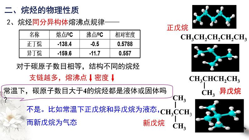 7.1.3 烷烃的性质  课件  2023-2024学年高一下学期化学人教版（2019）必修第二册第6页