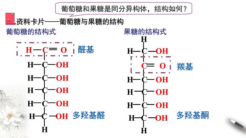 7.4.1基本营养物质第一课时  糖类  课件  2023-2024学年高一下学期化学人教版（2019）必修第二册第5页