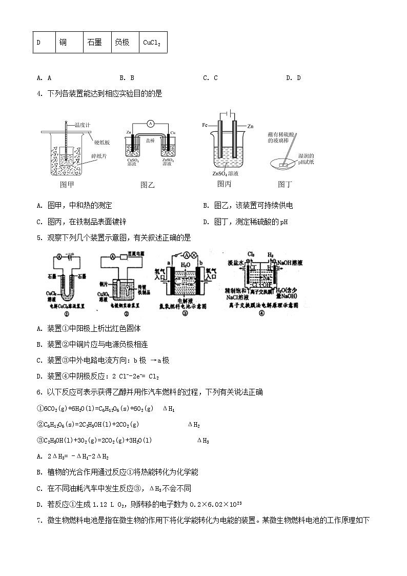 山东省枣庄市2023_2024学年高二化学上学期10月月考试题含解析02