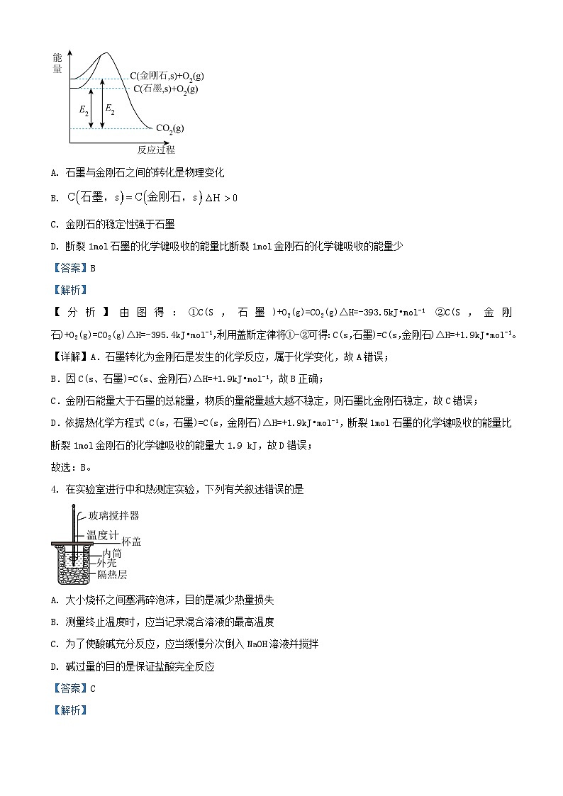 浙江省2023_2024学年高二化学上学期10月阶段测试题含解析第2页