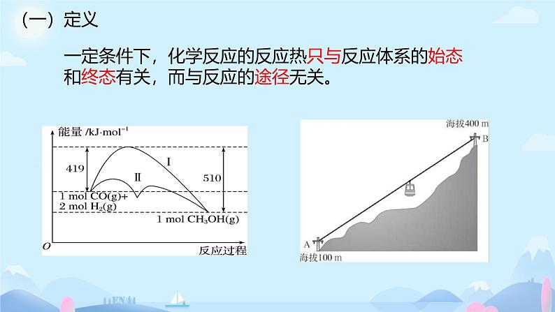 1.2反应热的计算（课件） 人教版（2019）高中化学选择性必修第一册1第7页