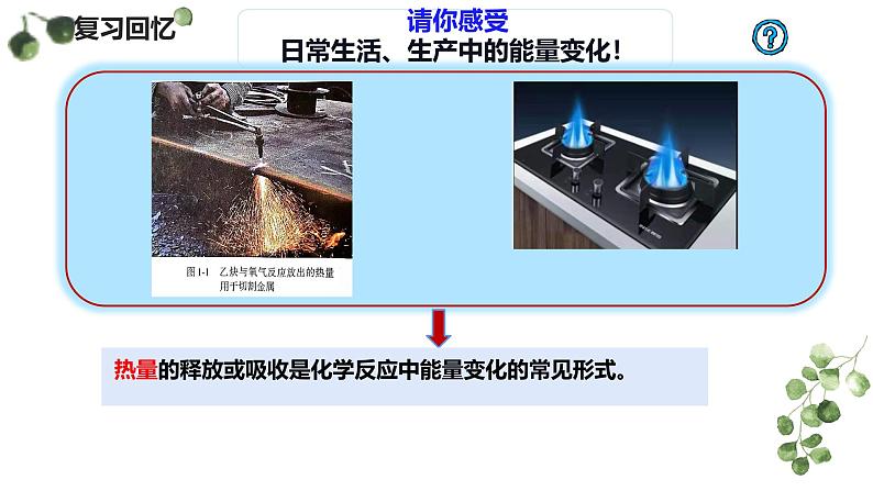 1.1.1反应热及其测定（课件） 人教版（2019）高中化学选择性必修第一册1第2页