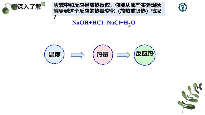 1.1.1反应热及其测定（课件） 人教版（2019）高中化学选择性必修第一册1第7页