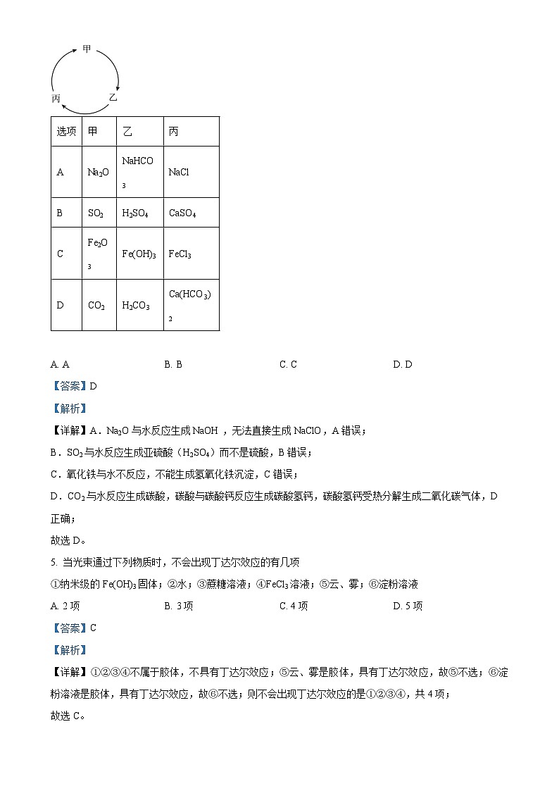四川省成都市石室成飞中学高2024-2025学年上期高一10月月考化学 Word版含解析第3页