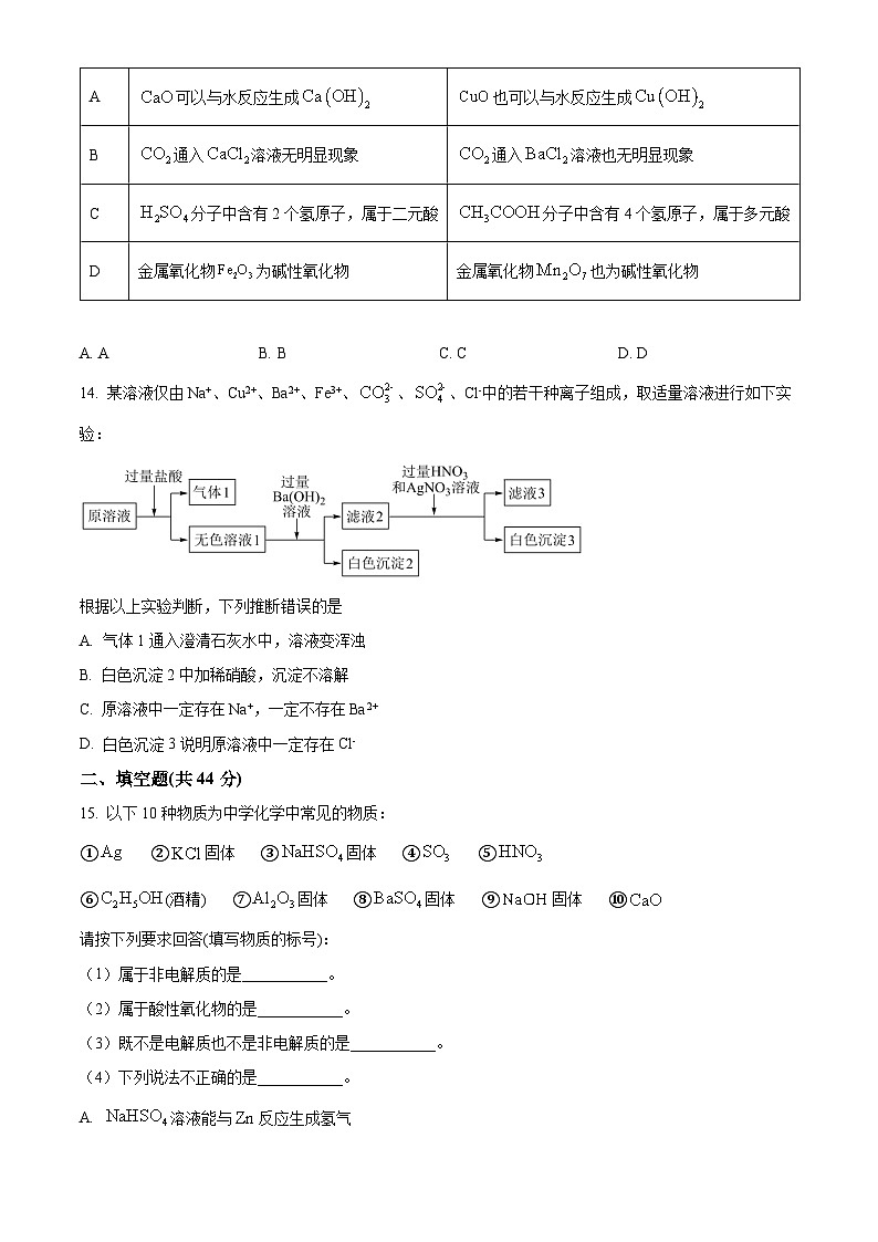 四川省泸州高中2024-2025学年高一上学期第一次月考化学卷试卷（Word版附解析）03