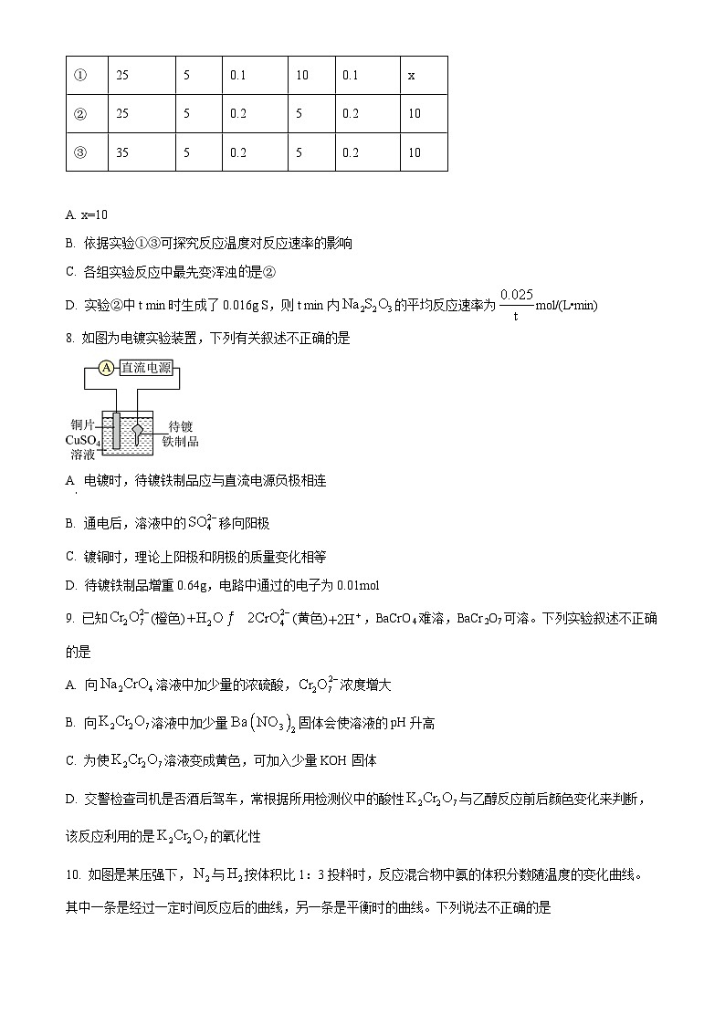 精品解析：北京市北京师范大学第二附属中学2024-2025学年高二上学期期中考试化学试题03