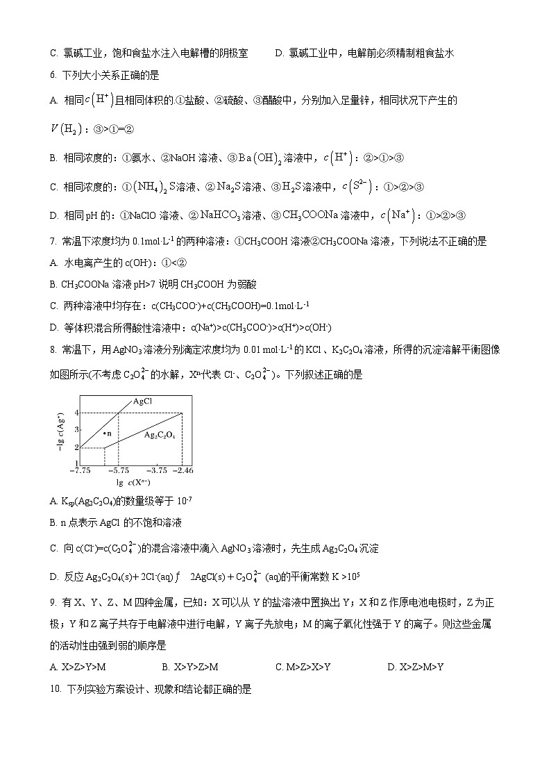 精品解析：江西省鹰潭市余江区第一中学2024-2025学年高二上学期11月期中考试 化学试题（原卷版）第2页