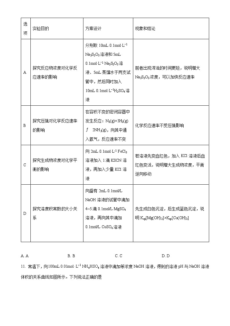 精品解析：江西省鹰潭市余江区第一中学2024-2025学年高二上学期11月期中考试 化学试题（原卷版）第3页