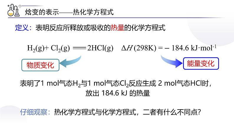 1.1.2 热化学方程式 燃烧热 课件高中化学选择性必修一（人教版2019）第4页