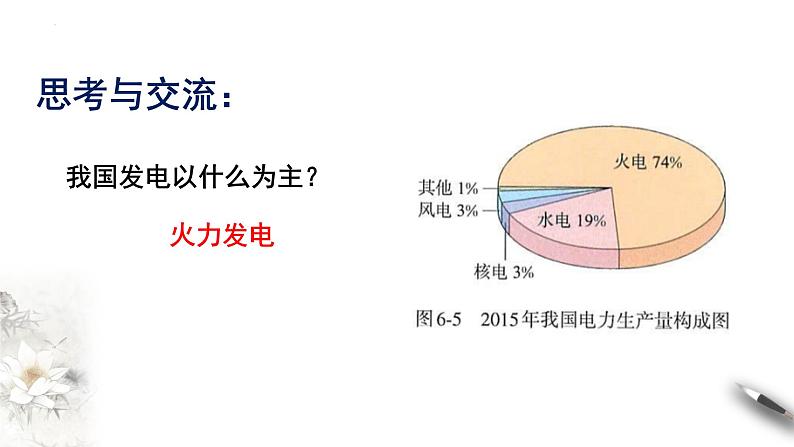 6.1.2 化学反应与电能  课件  2023-2024学年高一下学期化学人教版（2019）必修第二册第2页