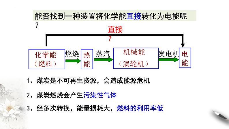 6.1.2 化学反应与电能  课件  2023-2024学年高一下学期化学人教版（2019）必修第二册第6页