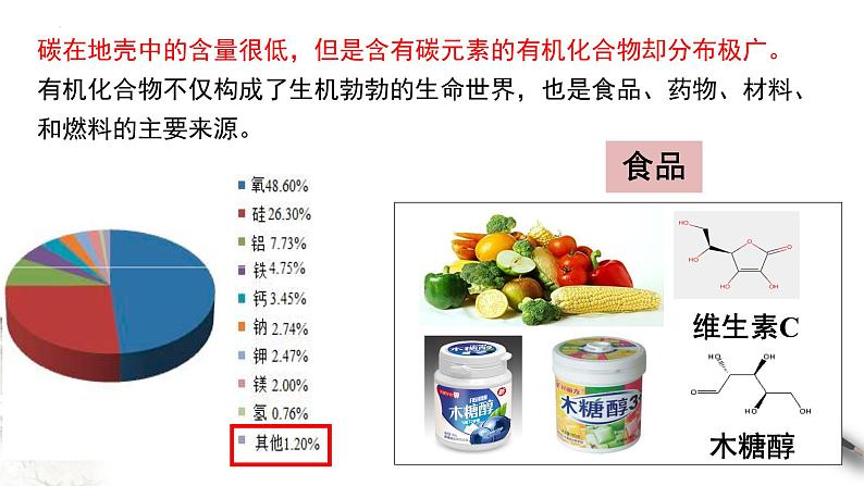 7.1.1 有机化合物中碳原子的成键特点  课件  2023-2024学年高一下学期化学人教版（2019）必修第二册第2页