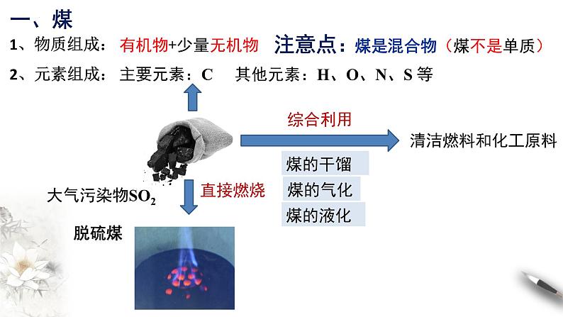 8.1.3 煤石油天然气的综合利用  课件  2023-2024学年高一下学期化学人教版（2019）必修第二册第3页