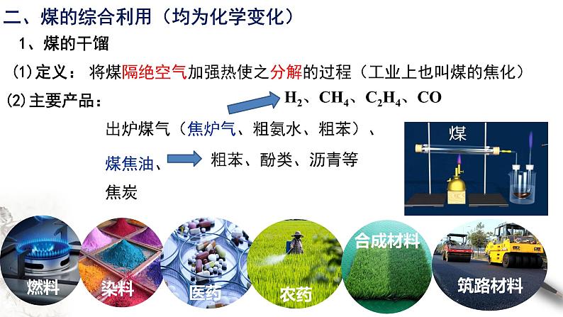 8.1.3 煤石油天然气的综合利用  课件  2023-2024学年高一下学期化学人教版（2019）必修第二册第7页