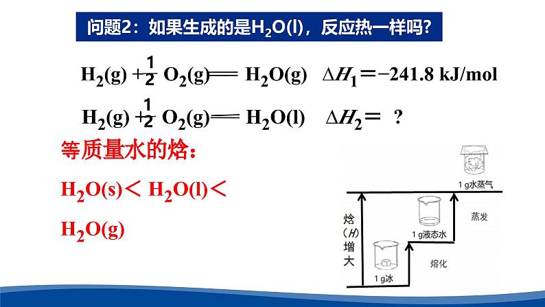 1.1.2热化学方程式 燃烧热（课件） 人教版（2019）高中化学选择性必修第一册第3页