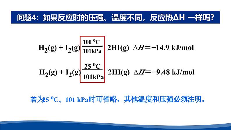 1.1.2热化学方程式 燃烧热（课件） 人教版（2019）高中化学选择性必修第一册第6页