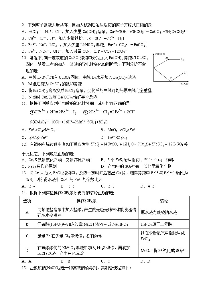 2024级高一第一学期阶段考试化学科试卷（卷模）第2页
