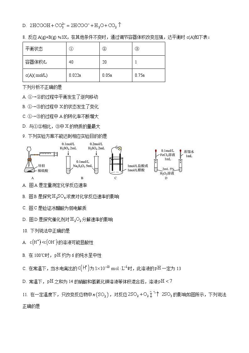 精品解析：陕西省咸阳市礼泉县2024-2025学年高二上学期期中考试 化学试题 （原卷版）第3页