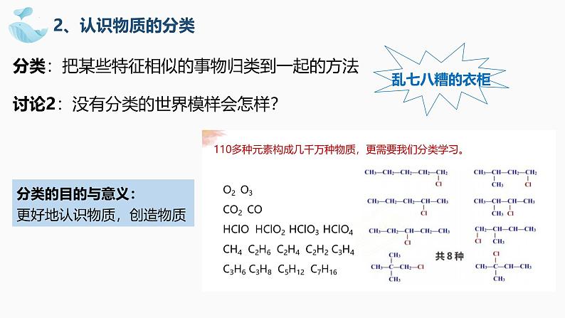 1.1.1物质的分类及其变化 高中化学必修一教学课件【人教版新教材】05