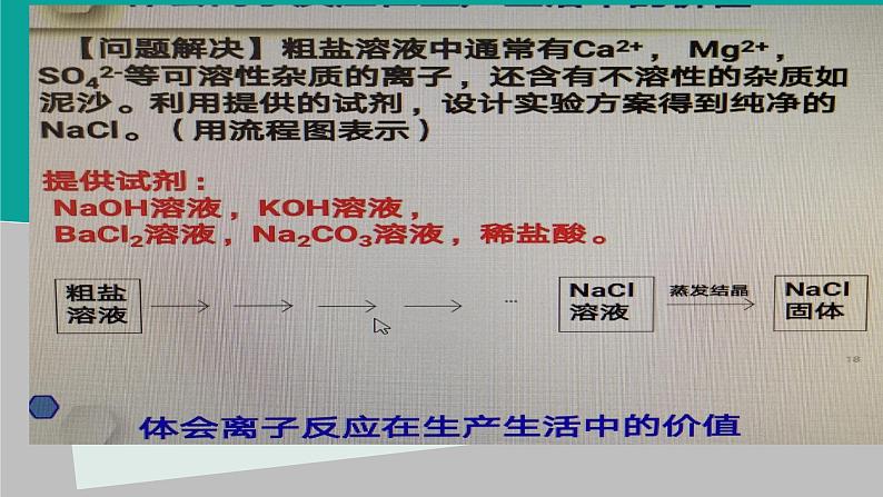 1.2.3离子反应的应用 高中化学必修一教学课件【人教版新教材】第7页