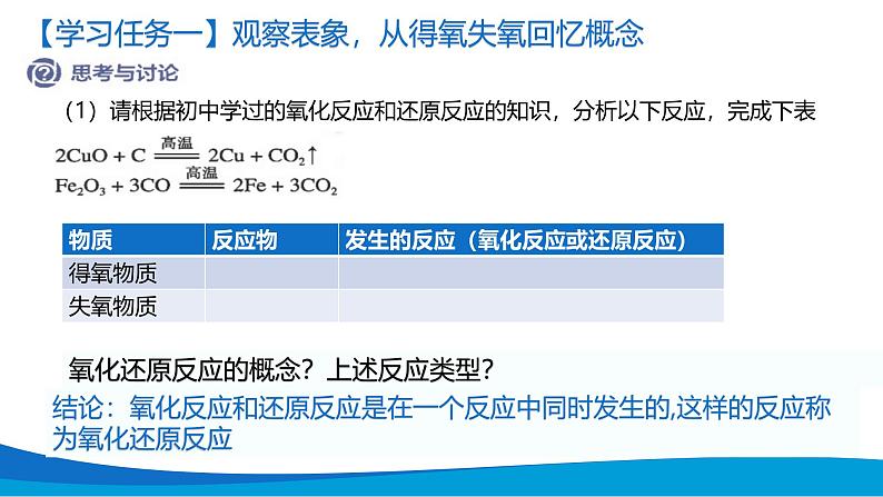 1.3.1氧化还原反应 高中化学必修一教学课件【人教版新教材】第3页