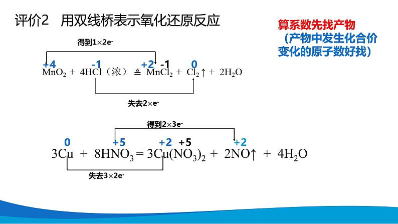 1.3.1氧化还原反应 高中化学必修一教学课件【人教版新教材】第7页