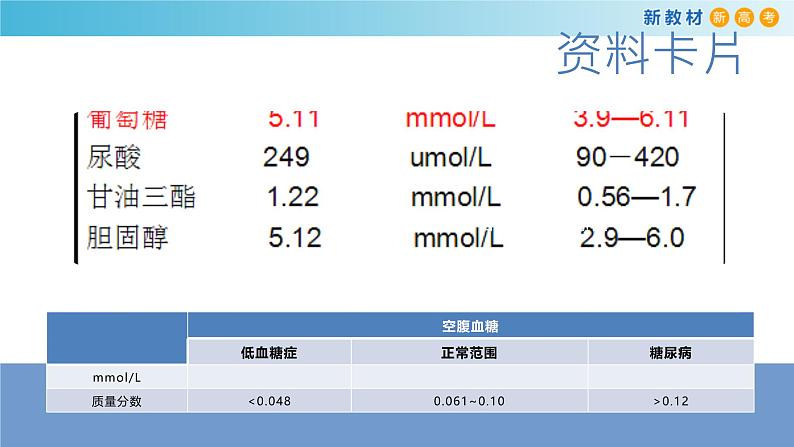 2.3.3物质的量浓度 高中化学必修一教学课件【人教版新教材】第7页