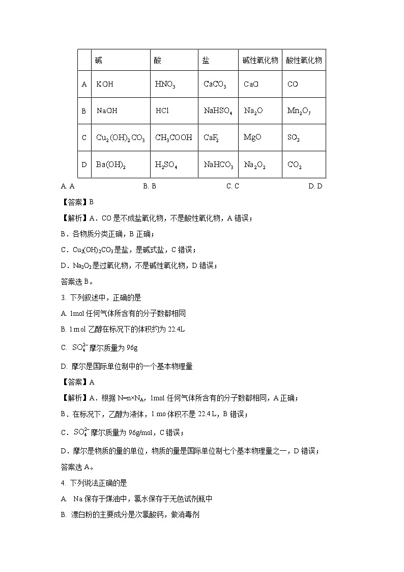 2024-2025学年浙江省A9协作体高一(上)11月期中化学试卷(解析版)第2页