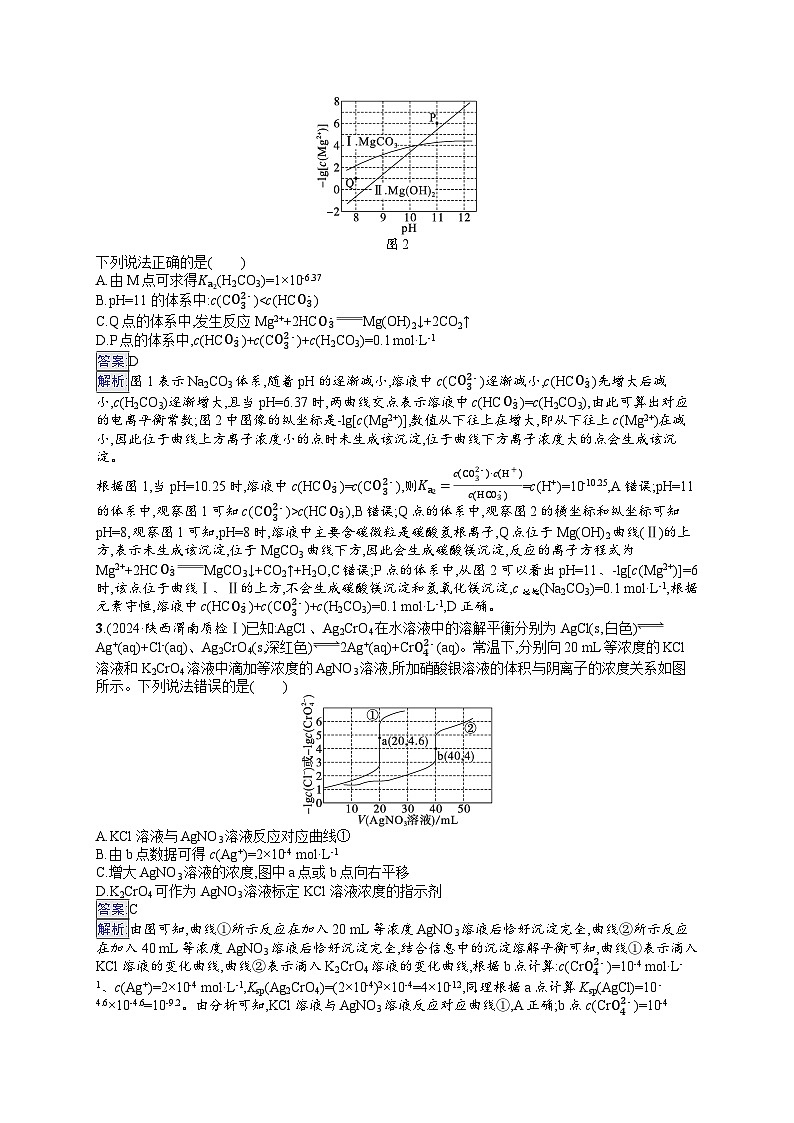 备战2025年高考二轮复习化学（通用版）选择题热点练13 沉淀溶解平衡曲线及分析（Word版附解析）02