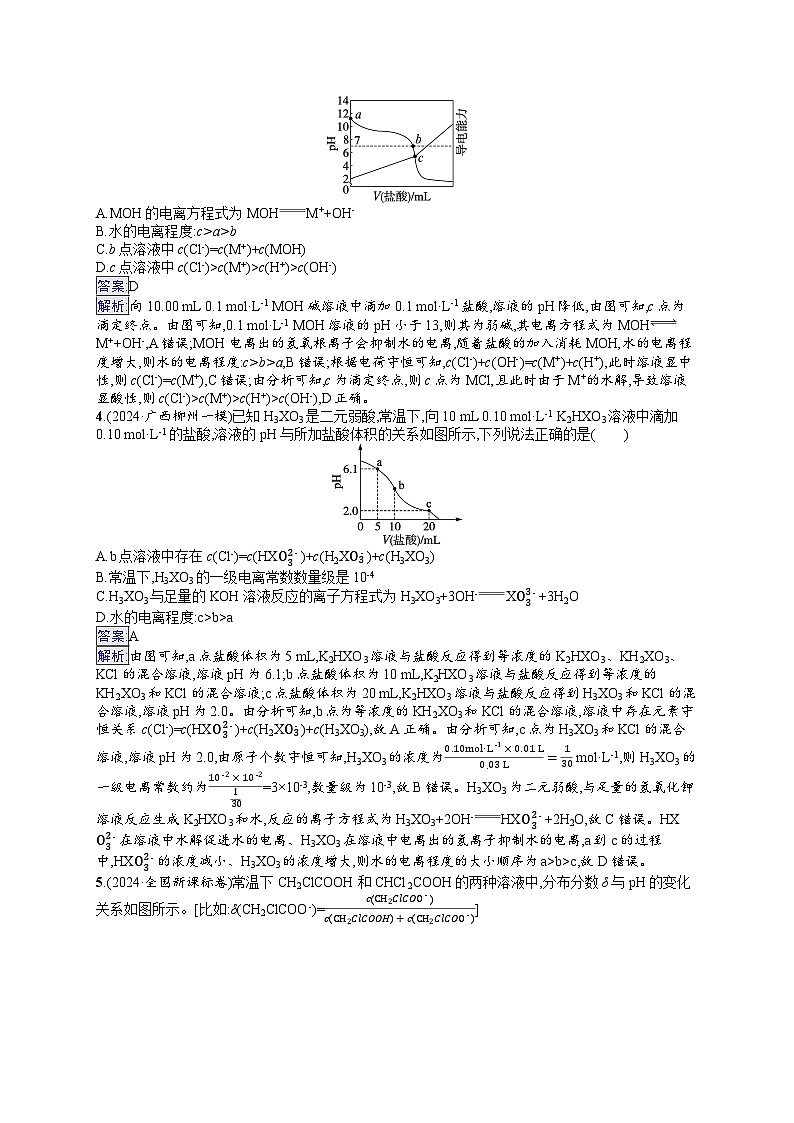 备战2025年高考二轮复习化学（通用版）大单元 选择题突破练10 B组（Word版附解析）第2页