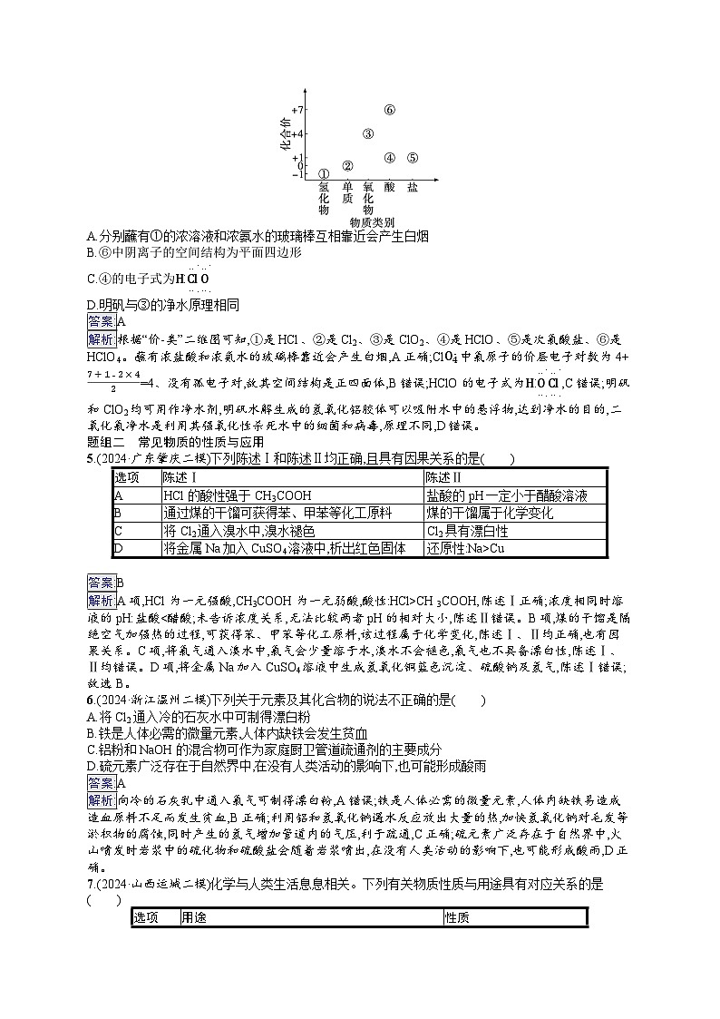 备战2025年高考二轮复习化学（通用版）大单元 选择题突破练6 A组（Word版附解析）第2页