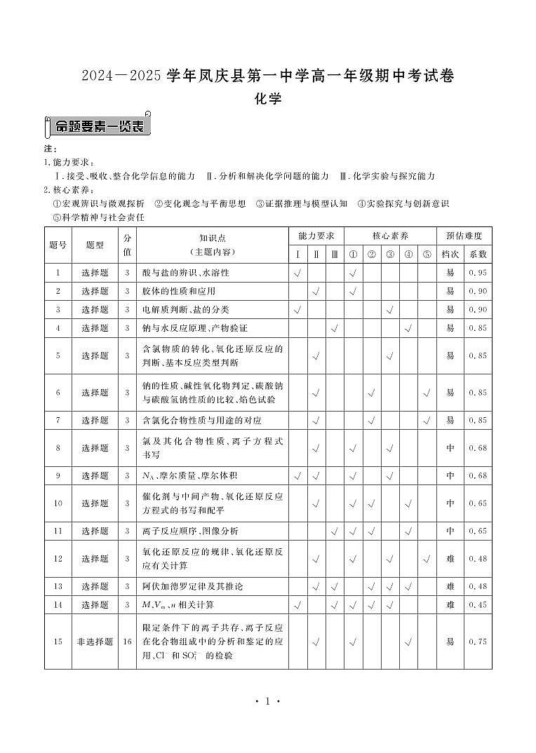 化学答案第1页