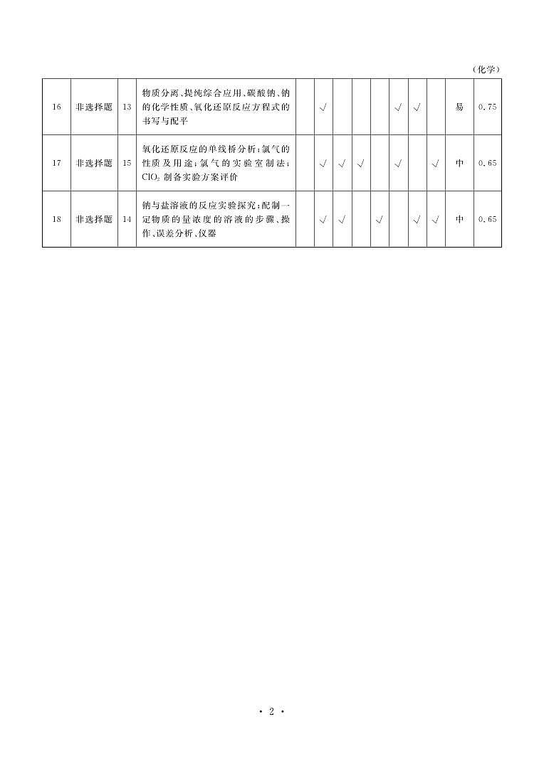 化学答案第2页