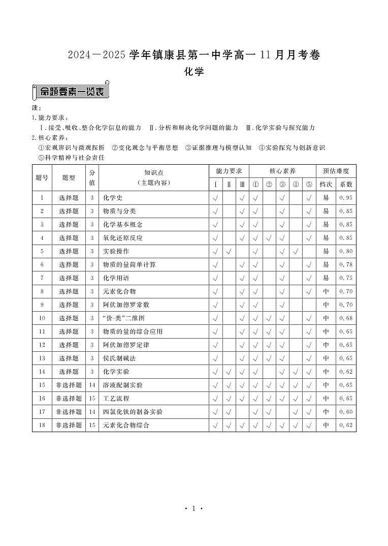 化学答案第1页
