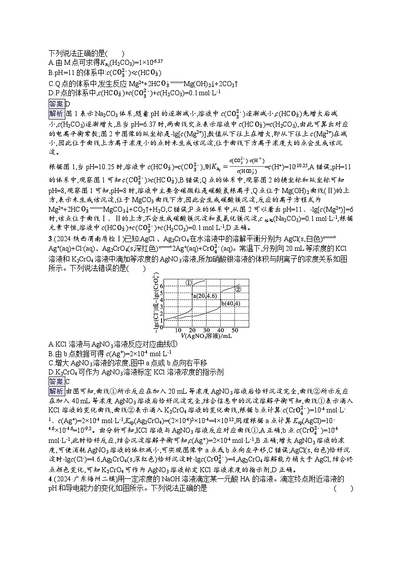 备战2025年高考二轮复习化学（广东版）选择题热点练13 电解质溶液综合题（Word版附解析）02