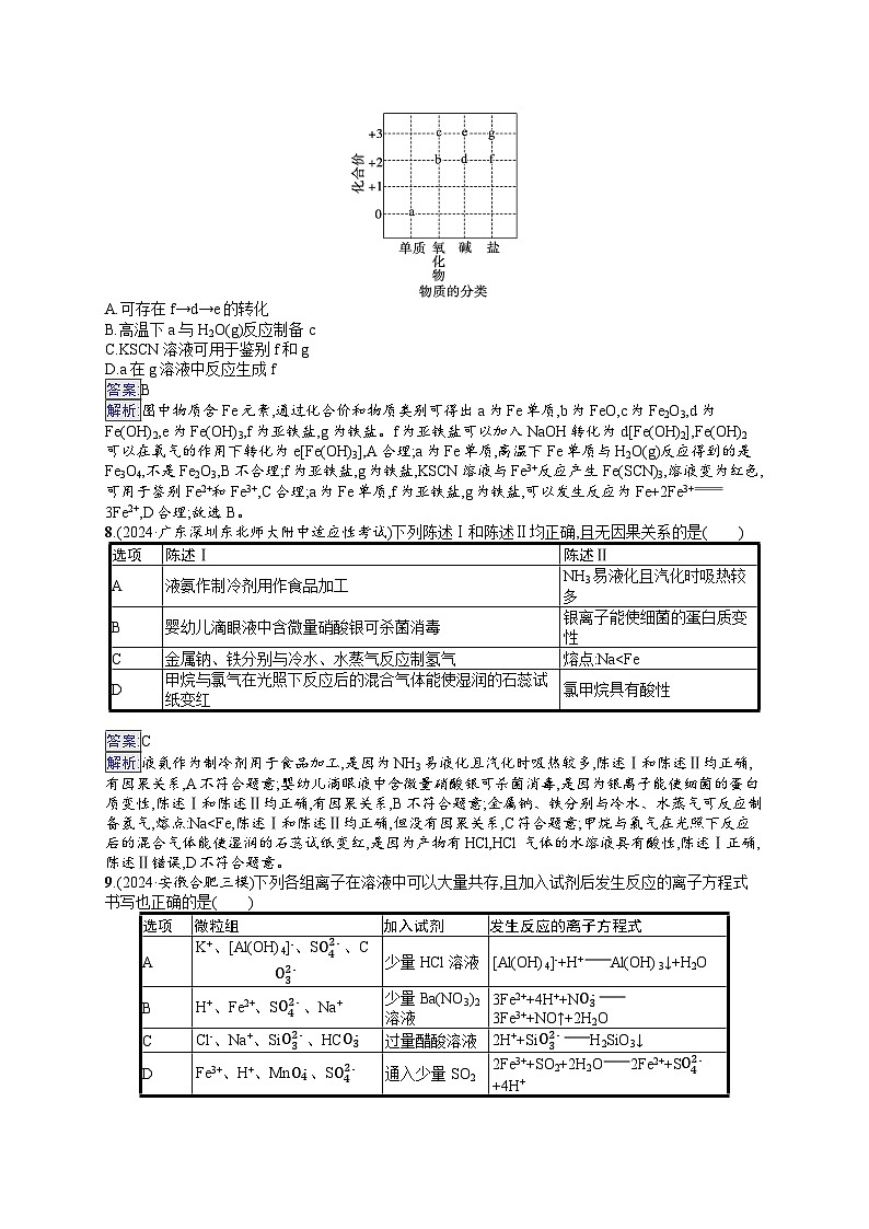 备战2025年高考二轮复习化学（广东版）选择题标准练5（Word版附解析）03