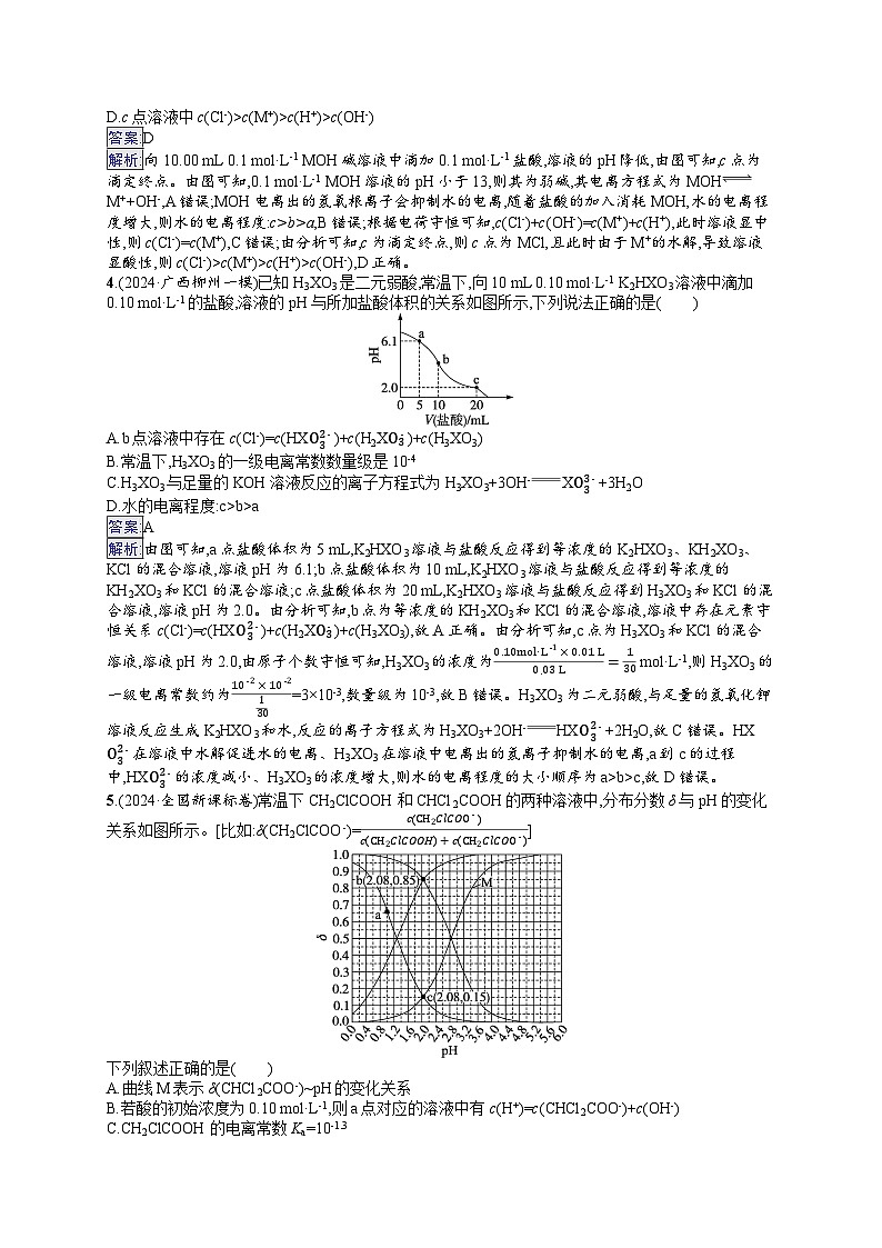 备战2025年高考二轮复习化学（山东版）大单元选择题突破练10 B组（Word版附解析）第2页