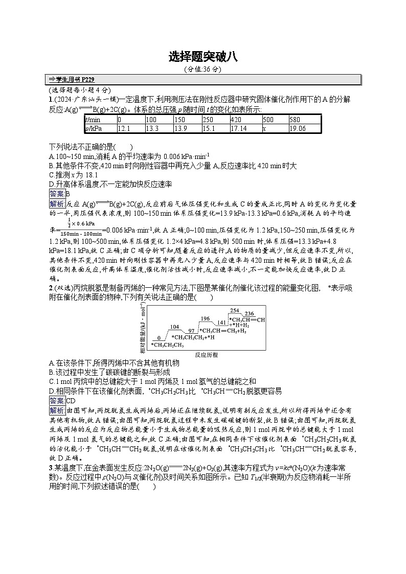 备战2025年高考二轮复习化学（山东版）大单元选择题突破练8（Word版附解析）01