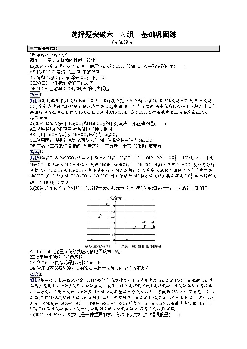 备战2025年高考二轮复习化学（山东版）大单元选择题突破练6 A组（Word版附解析）第1页